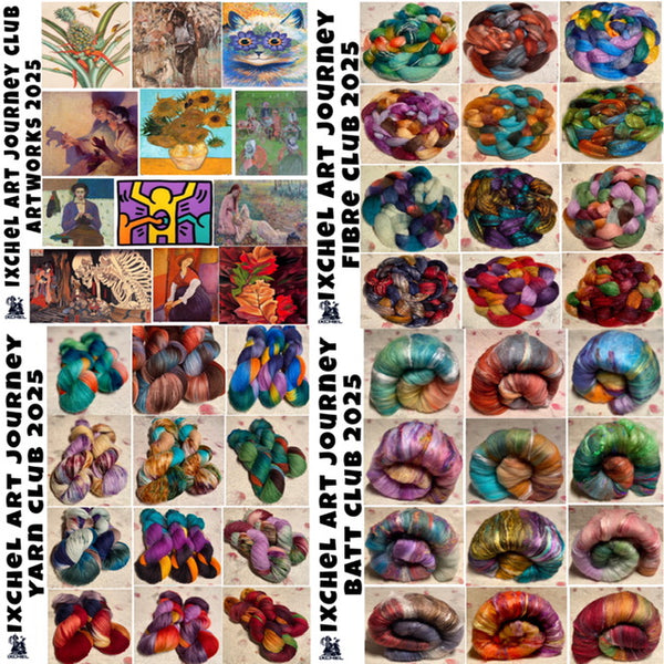 IxCHeL Fibre And Yarns Club Combined Overview 2025 Poster